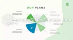 Subkultura Motocykliści Gmotyw Google Prezentacje Slide 22