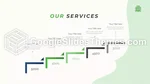 Subkultura Motocykliści Gmotyw Google Prezentacje Slide 23