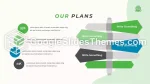 Subkultur Motorradfahrer Google Präsentationen-Design Slide 24