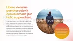 Subkultur Byboer Google Presentasjoner Tema Slide 08