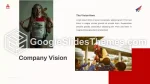 Sottocultura Cosplay Tema Di Presentazioni Google Slide 09