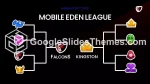 Subkultur E-Sport Google Presentationer-Tema Slide 16