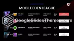 Sottocultura E Sport Tema Di Presentazioni Google Slide 17