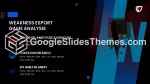 Sottocultura E Sport Tema Di Presentazioni Google Slide 23