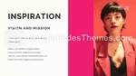 Sous-Culture Fille Émo Thème Google Slides Slide 04