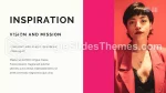 Sottocultura Ragazza Emo Tema Di Presentazioni Google Slide 04