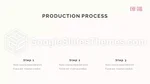 Sous-Culture Fille Émo Thème Google Slides Slide 10
