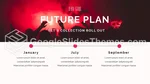 Sous-Culture Fille Émo Thème Google Slides Slide 11