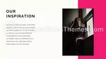 Sous-Culture Fille Émo Thème Google Slides Slide 20
