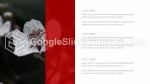Sous-Culture Goth Thème Google Slides Slide 21