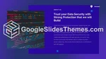 Subcultura Hacker Anônimo Tema Do Apresentações Google Slide 04