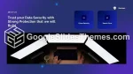 Sous-Culture Hacker Anonyme Thème Google Slides Slide 05