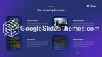 Subcultura Hacker Anônimo Tema Do Apresentações Google Slide 15