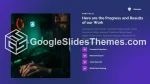 Subcultura Hacker Anónimo Tema De Presentaciones De Google Slide 20
