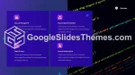 Alt Kültür Anonim Hacker Google Slaytlar Temaları Slide 23