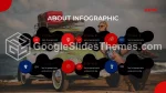 Subkultur Hippies Google Presentationer-Tema Slide 20