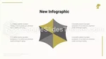 Subkultur Hipster Google Präsentationen-Design Slide 23