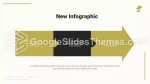 Subcultuur Hipster Google Presentaties Thema Slide 24