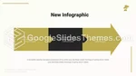 Subkultur Hipster Google Präsentationen-Design Slide 24