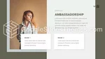 Subkultur Online Influencer Google Slides Temaer Slide 12