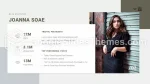 Subkultur Online Influencer Google Presentationer-Tema Slide 19