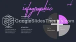 Subculture Punk Google Slides Theme Slide 24