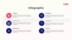 Subkultur Rapper Google Slides Temaer Slide 23