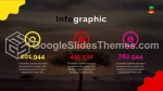 Subcultura Rastaman Tema De Presentaciones De Google Slide 03