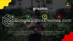 Subcultuur Rastaman Google Presentaties Thema Slide 16