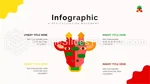 Subculture Rastaman Google Slides Theme Slide 20