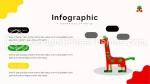 Subcultuur Rastaman Google Presentaties Thema Slide 24