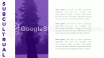 Subkultura Zjawisko Subkulturowe Gmotyw Google Prezentacje Slide 04