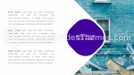 Subcultuur Subcultureel Fenomeen Google Presentaties Thema Slide 05