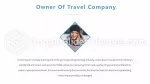 Reisen Abenteuerreiseunternehmen Google Präsentationen-Design Slide 04