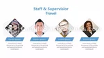 Viaggi Compagnia Di Viaggi Avventura Tema Di Presentazioni Google Slide 07