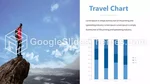 Viaggi Compagnia Di Viaggi Avventura Tema Di Presentazioni Google Slide 14