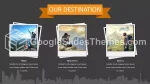 Viaggi Viaggio Intorno Al Mondo Tema Di Presentazioni Google Slide 03