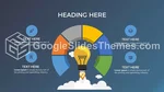 Voyage Escapade Dans Les Caraïbes Thème Google Slides Slide 10