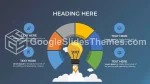 Reizen Caribische Vakantie Google Presentaties Thema Slide 10