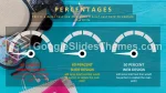 Rejse Ferieplanlægning Google Slides Temaer Slide 09