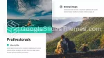Podróż Wakacyjne Pakiety Turystyczne Gmotyw Google Prezentacje Slide 04