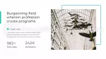 Podróż Wakacyjne Pakiety Turystyczne Gmotyw Google Prezentacje Slide 13