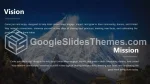 Seyahat Turizm Ofisi Google Slaytlar Temaları Slide 10