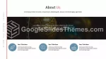Rejse Rejsebureau Intro Google Slides Temaer Slide 03