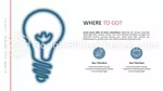 Voyage Introduction À L’agence De Voyages Thème Google Slides Slide 07