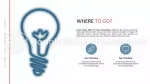 Reisen Reisebüro Intro Google Präsentationen-Design Slide 07