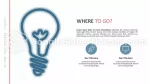 Viajes Introducción A La Agencia De Viajes Tema De Presentaciones De Google Slide 07
