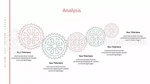 Voyage Introduction À L’agence De Voyages Thème Google Slides Slide 09