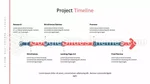 Voyage Introduction À L’agence De Voyages Thème Google Slides Slide 14