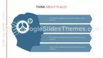 Voyage Introduction À L’agence De Voyages Thème Google Slides Slide 16